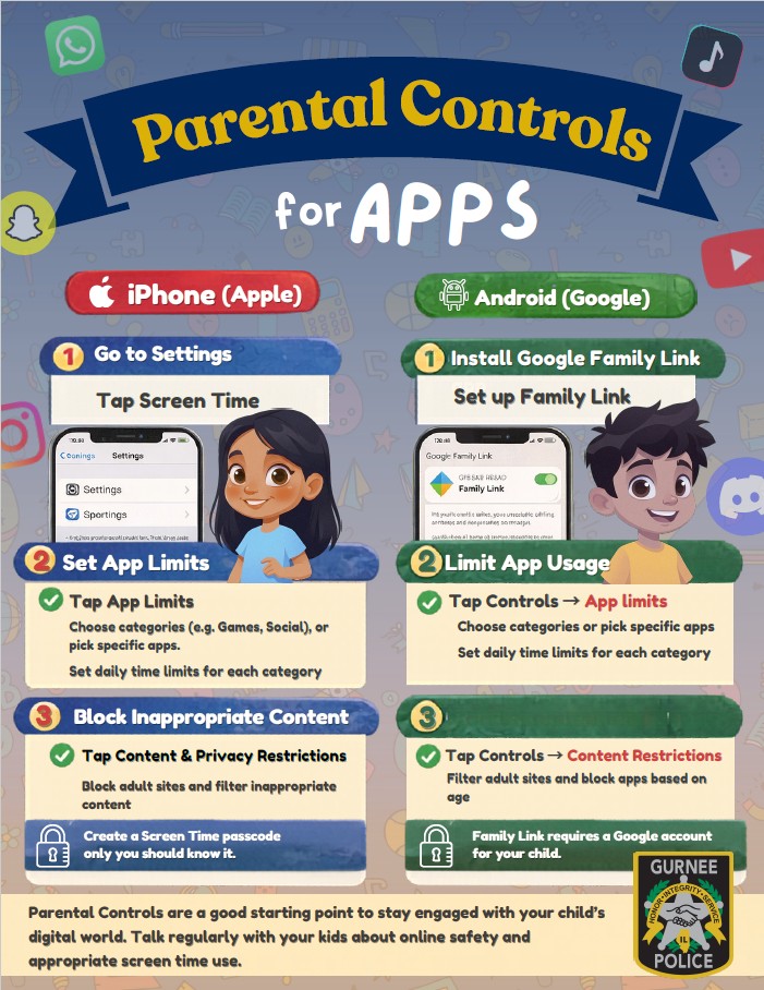 Parent Controls Cellphone